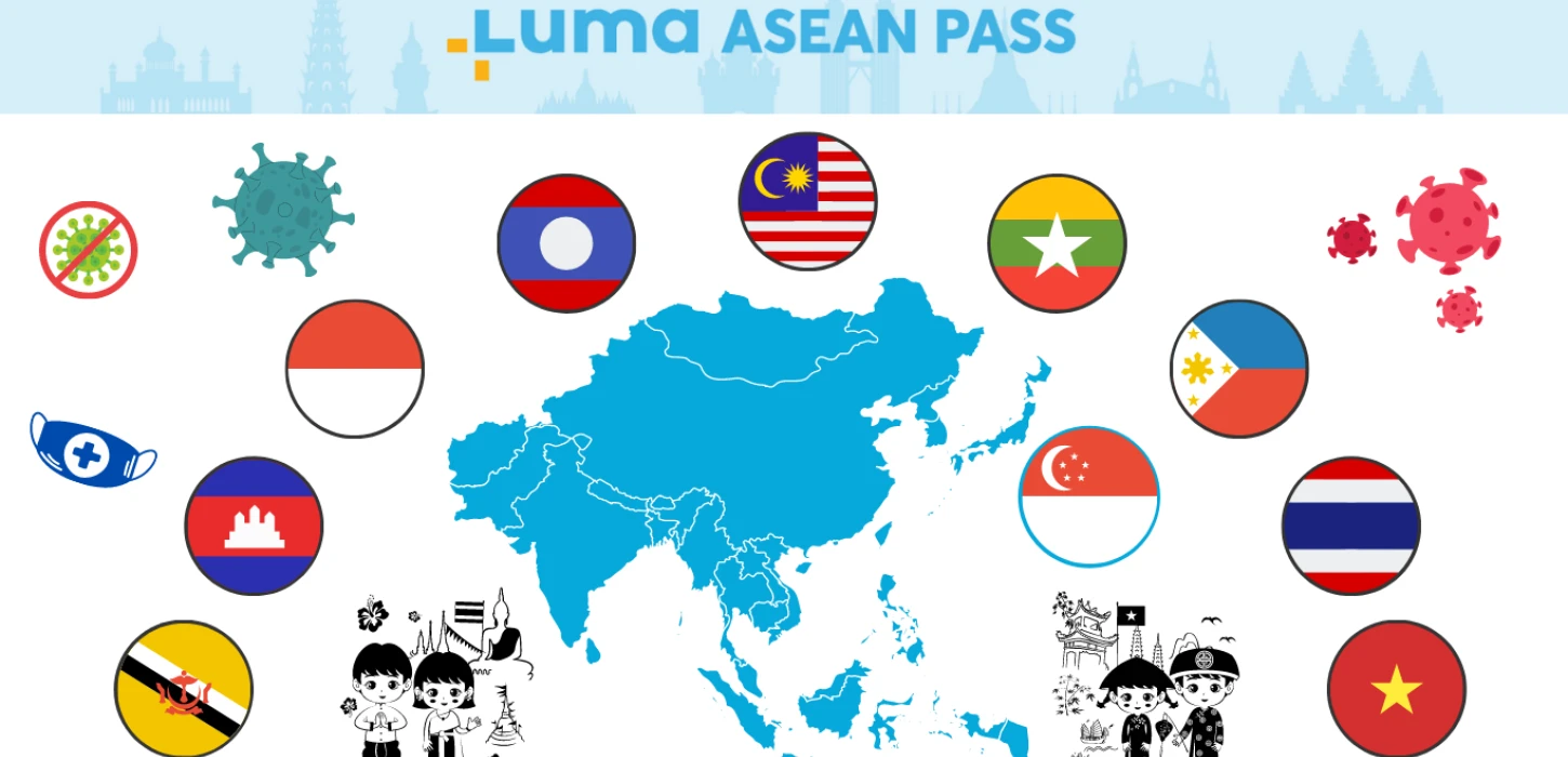 Travel Insurance and COVID-19 Insurance across the ASEAN region – Luma ASEAN Pass